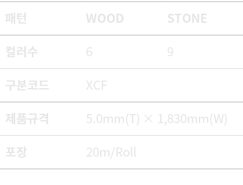 5 표